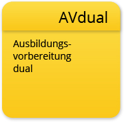 AVdual