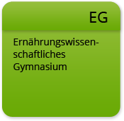 EG