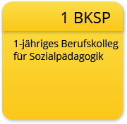 1BKSP