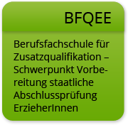 BFQEE1