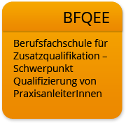 BFQEE2