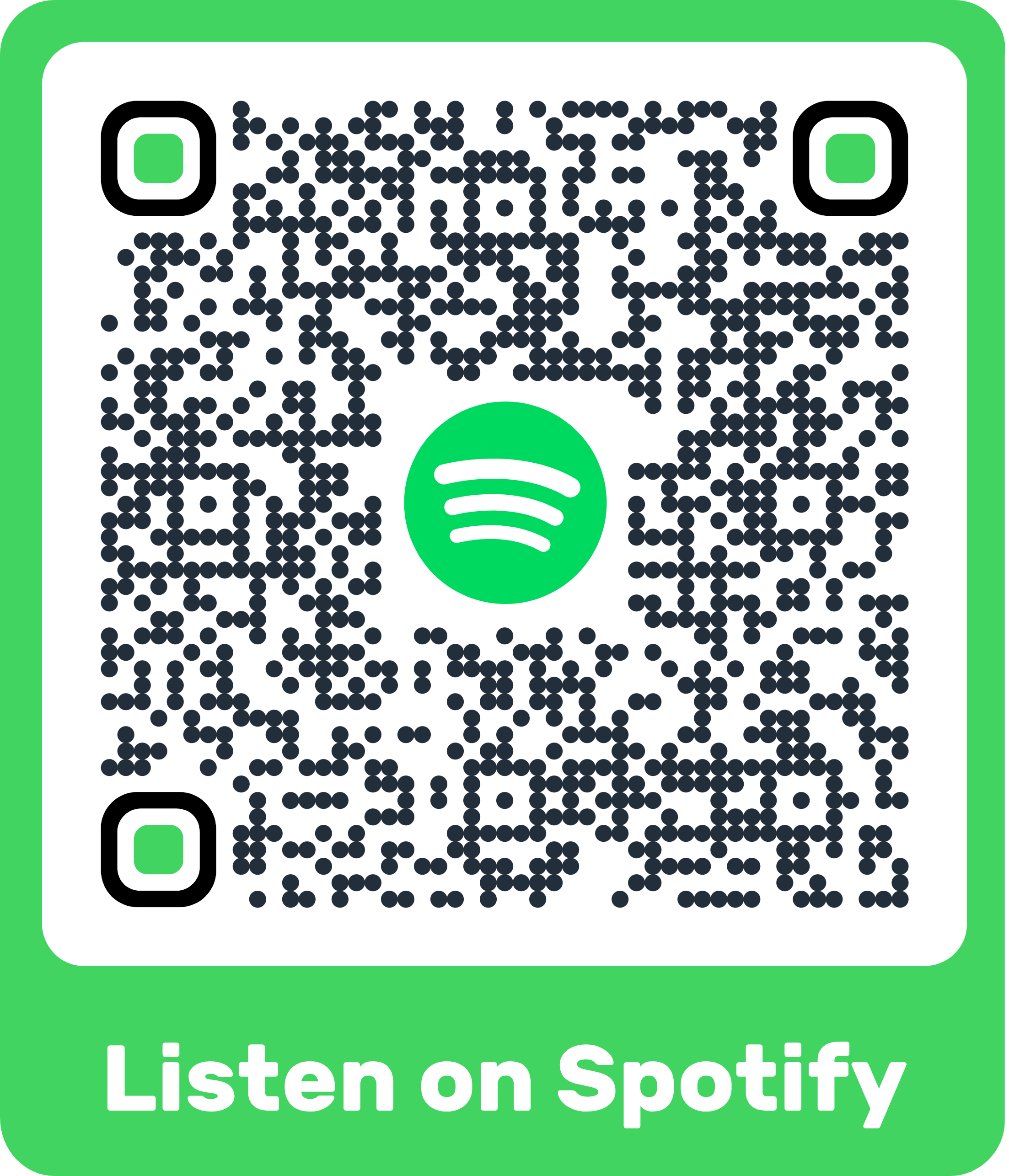 QR Code Spotify A Level Its Gone 2024